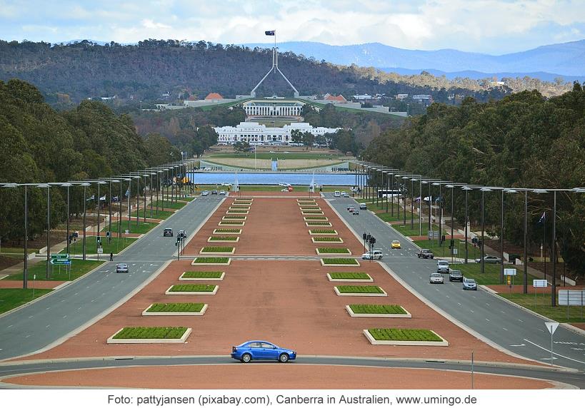 Australien, Hauptstadt Canberra