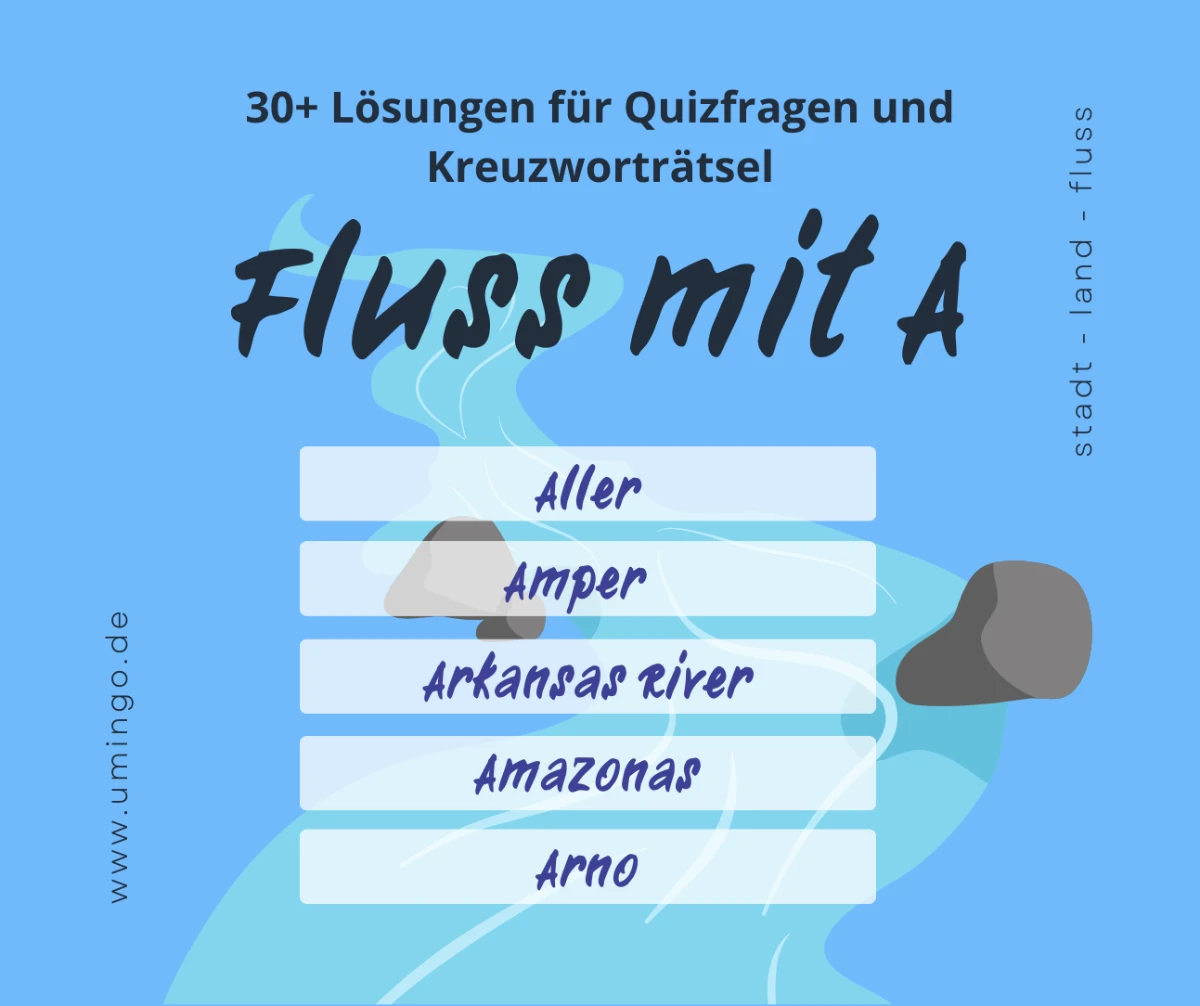 Illustration: Fluss mit A mit über 30 Lösungen