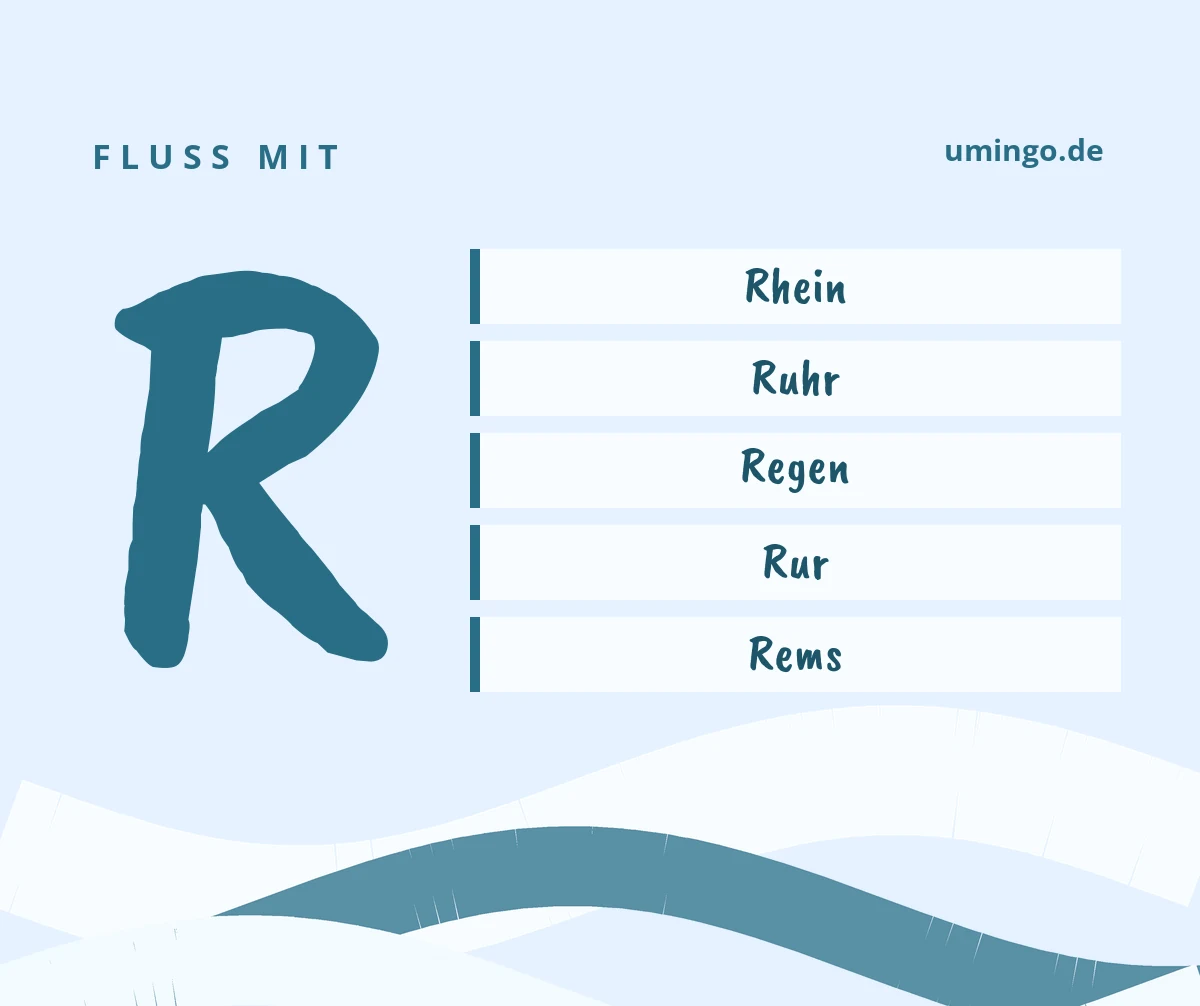 Fluss mit R: die ersten Lösungen für Stadt, Land, Fluss