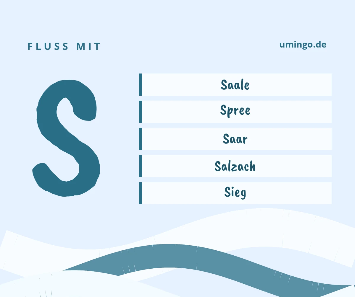 Fluss mit S: die ersten Lösungen für Stadt, Land, Fluss