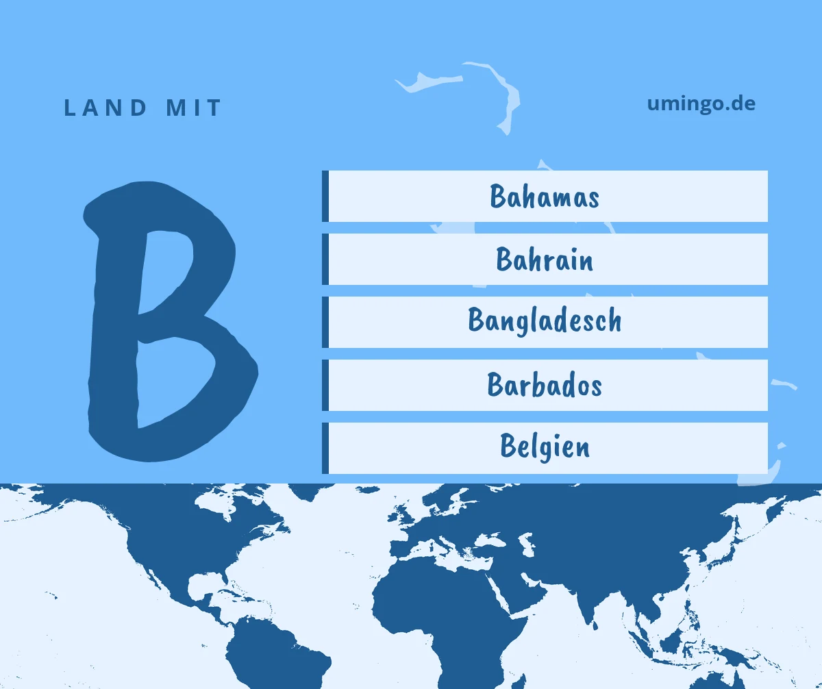 Land mit B: die ersten Lösungen für Stadt, Land, Fluss