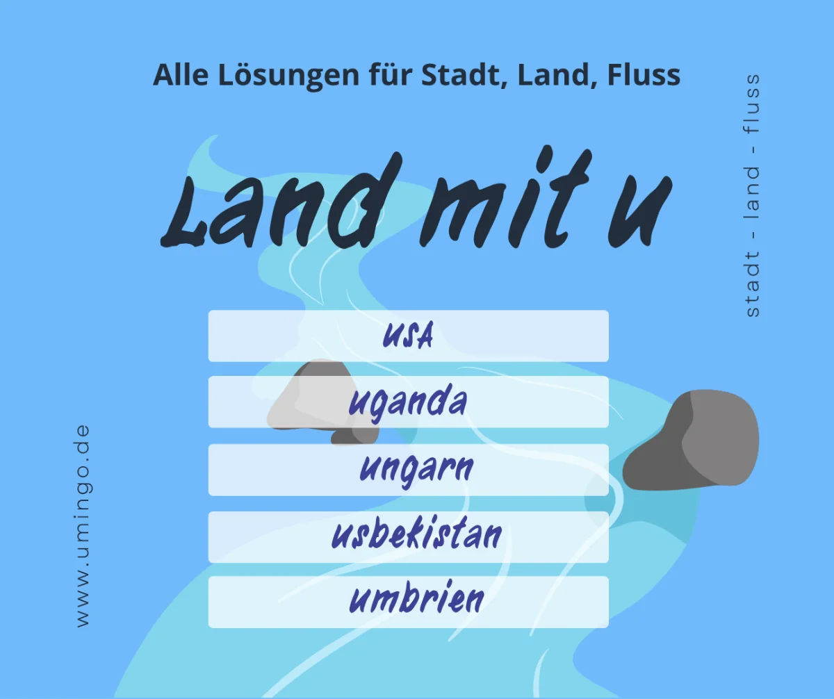 Länder mit U für Stadt, Land, Fluss
